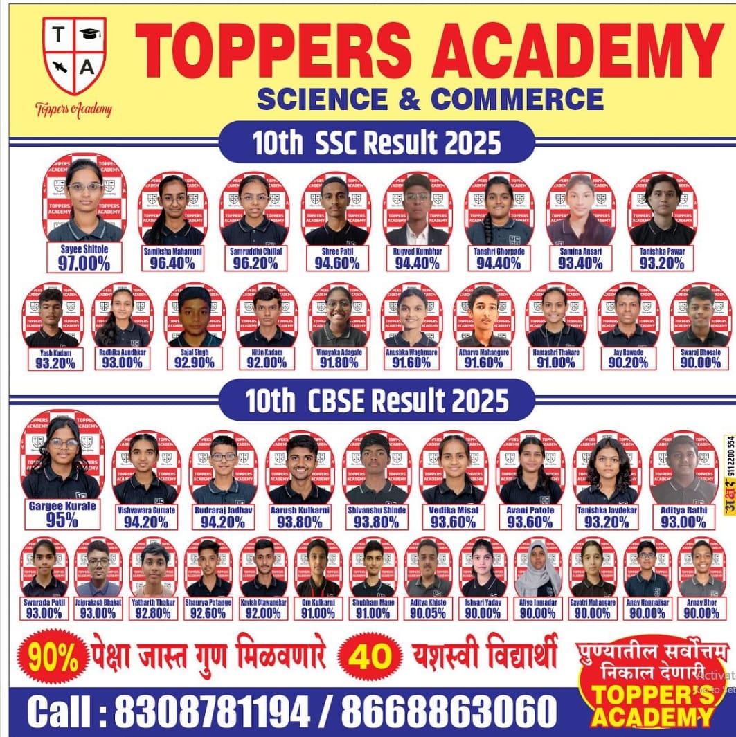 10th Result Poster